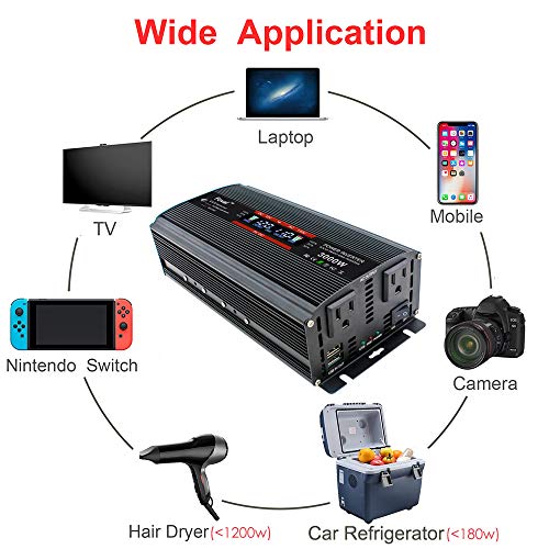 Cantonape 1500W/3000W(Surge) Car Power Inverter 12V to 110V AC with LCD Display Dual AC Outlets and Dual 3.1A USB Car Adapter, Replaceable Fuses for Car Home Truck (1500W-Black-NEW)