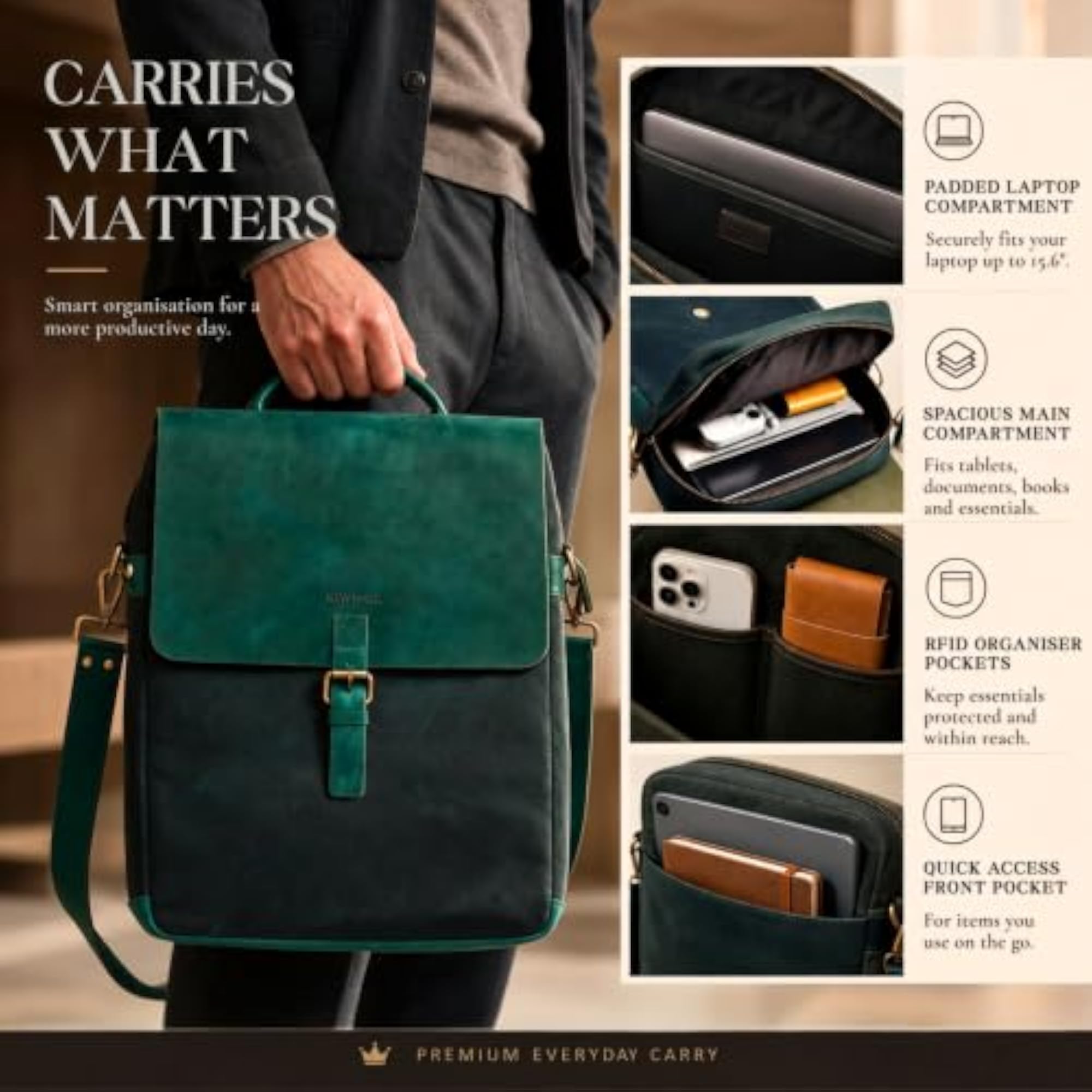 Premium Leather & Waxed Canvas Messenger Bag, RFID-Secure