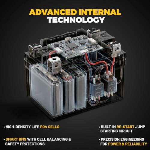 Antigravity Batteries AG-RS-PS-BNDL07 Lithium Motorcycle Batterie