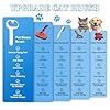 Pet Steam Brush for Dog & Cat - 3-in-1 Steam Grooming Brush for Shedding & Hair Removal - Self Cleaning Spray Comb with Mist for Long Haired Pets - Includes 1*Waterless Shampoo, Blue #5