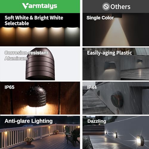 Image of Low Voltage Deck Light - 12V LED Step Light Outdoor, 2700K /3000K /3500K /4000K /5000K Adjustable, IP65 Waterproof Hardwired Aluminum Lighting Oil-Rubbed Bronze for Yard Fence Handrail Wall