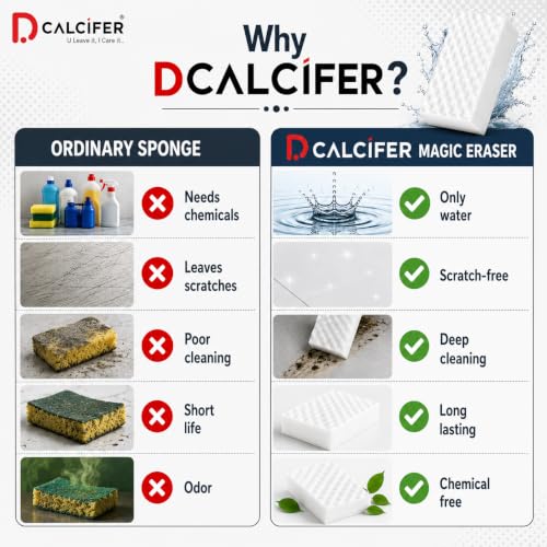 Image of Dcalcifer Magic Eraser | Pack of 4 | Scratch Free Multi - Surface Cleaning Sponge | Removes 100+ Tough Stains | Just Add Water | Removes Wall Marks, Kitchen Grease, Shoe Stains & Switch Board Dirt