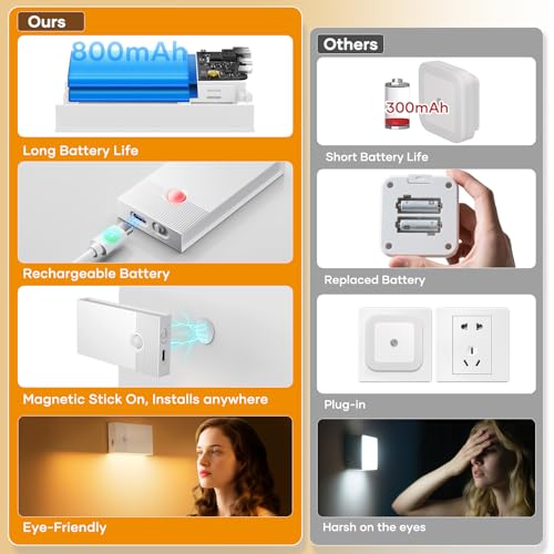 Nachtlicht Mit Bewegungsmelder, 4 Stück LED Nachtlicht USB-C Aufladbar 3 Modi Treppenlicht Bewegungsmelder… – Ansicht 5