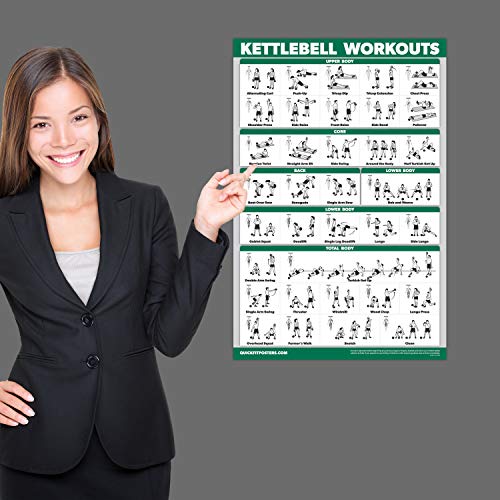 image for Palace Learning 11 Pack - Exercise Poster Set: Dumbbell, Suspension, K
