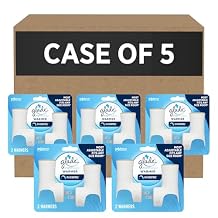 SC Johnson Professional Glade PlugIns Pack for Scented Oil Refills, 2 Holders x 5 Case, 10 Total Holders for Small Business Use