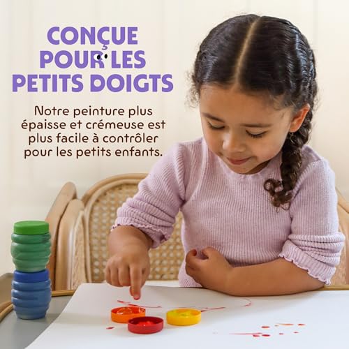 Peinture au doigt