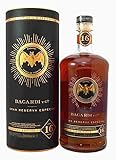 BACARDI