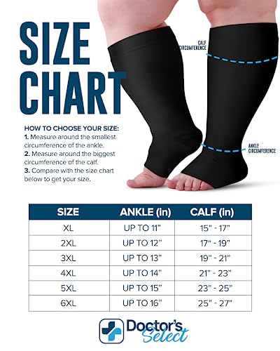 Doctor's Select Toeless Plus Size Compression Socks Wide Calf - Up To 6Xl | 20-30 Mmhg Compression Socks For Women Open Toe #TOP5