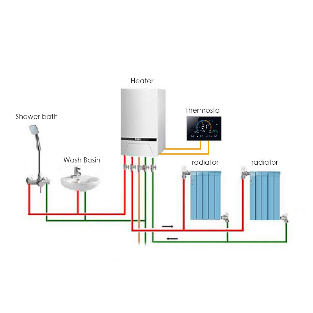 Termostato WiFi per Caldaia a Gas Controllo App Vocale/LCD Retroilluminato Visualizzazione,Termostato Programmabile Compatibile con Alexa Google Home,BHT-8000-GC (Nero)