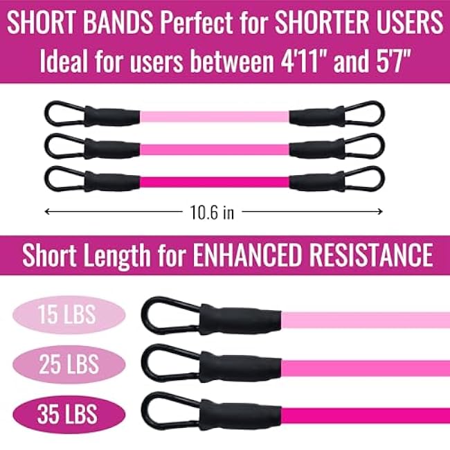 ZINNO Ankle Resistance Bands-Short Booty Bands for Women, Glutes Workout Equipment Set with Cuffs, Straps-for Heavy Leg Training, Pink Weights for Exercise Mats Home Workout