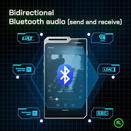 Image of HiBy R4 MP3 & MP4 Player Spotify Player with Bluetooth and WiFi 4-Way HiFi DAP Android 12 OS 3.5mm PO+4.4mm Bal 32G+2TB Scalable Memory