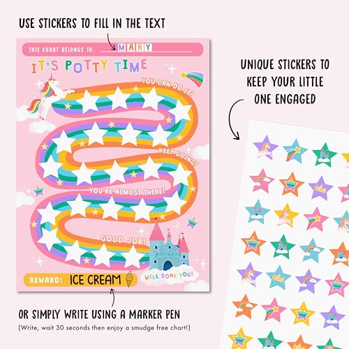 Image of Potty Training Reward Chart for Kids - Unicorns & Castles x 10 pcs - Potty Training Chart for Girls - Routine Calendar - Sticker Board - Train to Poop - Toddler Schedule Chart by Central 23