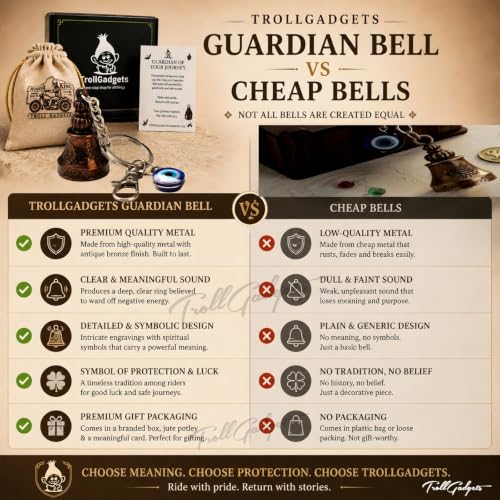Image of TrollGadgets Premium Guardian Bell Keychain for Bike & Car | Tibetan Texture Bell Keychain with Evil Eye & Silver Hook | Good Luck Charm with Laser-Engraved Box And Potley