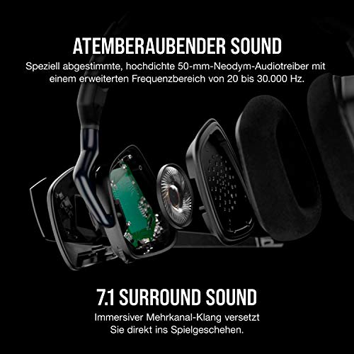 Corsair Void Elite RGB USB Gaming-Headset (7.1-Surround-Sound, Omnidirektionales Mikrofon, Mikrofaser und Memory-Schaumstoff Ohrpolster… – Ansicht 3