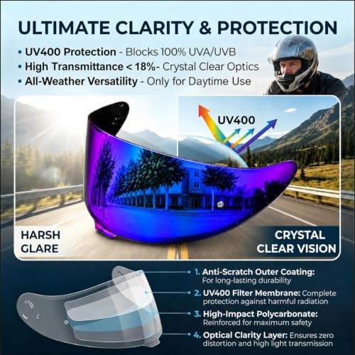 Image of PSLER Shatterproof Helmet Visor for RF1400 X15 CWR-F2R NXR2 Z8,Blue Purple
