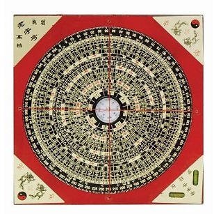 Feng Shui Luo Pan-Ancient Chinese Compass