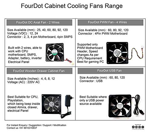 Image of 4 DOT FOURDOT COOLINGS 11 inch Graphic Card Cooling Fan - Triple 92mm Fans, 3000 RPM, 135 CFM, Silent 30dB, 4Pin Connector, Desktop Compatible