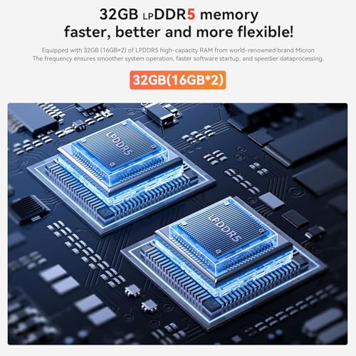 Image of Beelink EQR7 Mini PC, AMD Ryzen 7 7735U(6nm, 8C /16T) up to 4.75GHz, Mini Computer 16GB LPDDR5 RAM 500GB M.2 PCIe 4.0 SSD, Micro PC 4K@60Hz Dual Display, Built-in PSU Copilot WiFi6 /BT5.2 /2500Mbps