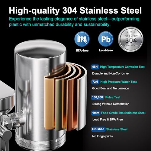 Lcf LCF-FW-02 360° Rotating Stainless-Steel Faucet Water Filter thumb #2