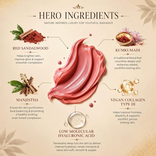 Image of Herbs & Greens Kumkumadi Red Sandalwood Gold Face Cream With Vegan Collagen, Low Molecular Hyaluronic Acid & Hydrating Aqua Gel Technology | Deep Hydration, Radiant Glow, Wrinkles & Firmer Skin | Pigmentation Dark Spots | Anti Aging Moisturizer For Woman & Men | Oily /Dry /Combination Skin | Day & Night Repair | Derma Tested Safe | 50 gm