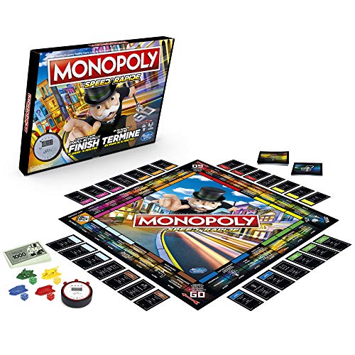 Hasbro Monopoly Speed miniatura 3