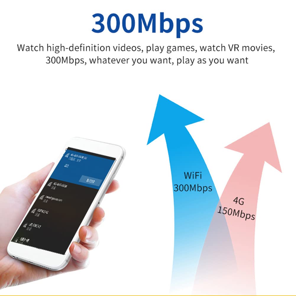 Le Routeur 4G Prend en Charge L'Alimentation POE avec Emplacement pour Carte SIM 300 Mbps 4G CPE (Prise UE)