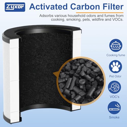 Image of B-D02L Replacement Filter,Compatible with MOOKA B-D02L /M05 Air Purifier,Also fits VEWIOR B-D02U&KOIOS B-D02L Air Purifier,Replacement Filter for MOOKA Air Purifier B-D02L 1-Pack