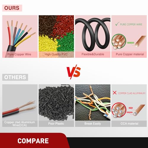 Nilight 50 Feet 7 Way Trailer Extension Cable RV Standard Wire 14 Gauge 7 Conductor 100% Pure Copper Insulated Heavy Duty Cord Weatherproof for 7 Pin Blade Truck Camper RV Automotive by Nilight - Image 7