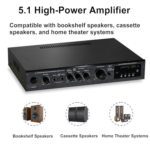 Receptor Amplificador Bluetooth 5.1 con Entradas Ópticas Coaxiales y Mando 4