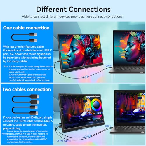 Image of Portable Monitor Touchscreen 16 Inch FHD 1920x1200P HDMI USBC Travel Touch Screen Monitor IPS Display for PC Laptop Computer Ras Pi, 300cd /㎡, Built-in Speakers