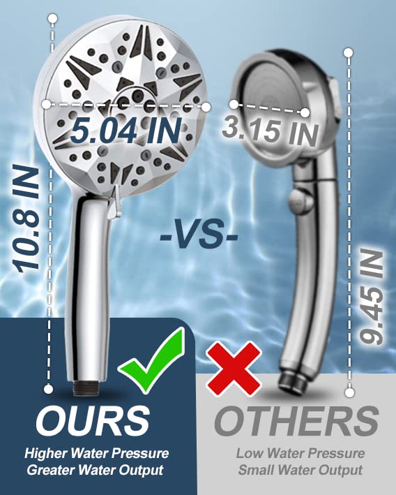 High Pressure Handheld Shower Head, Chrome Hand Held Shower Sprayer with Holder, 10 Modes Filtered Showerhead with Anti-Clog Nozzle,Detachable Shower Head with 79’’ Stainless Steel Hose for Bathing