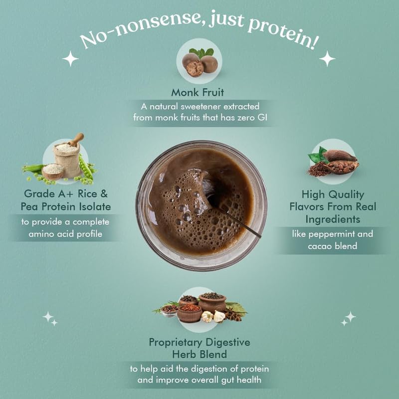 Image of Cosmix No Nonsense Plant Protein | Organic Pea & Rice Isolate | Vegan | 24g Protein /Serving | Easy To Digest | All Essential Amino Acids | No Preservatives| Mint Chocolate | Mint Cacao -2kg