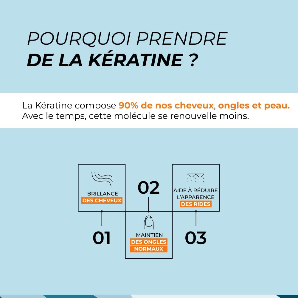 Kératine et Biotine - CUURE - Ingrédient Breveté Cynatine - 45 Jours - Pousse & Brillance des Cheveux - Vitamine B8 - Complément Alimentaire Cheveux, Ongles & Peau - Fabriqué en France