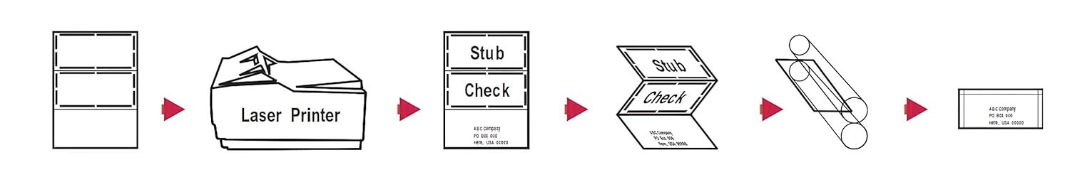 Formax FD 2056 High-Volume Tabletop Pressure Sealer, Up to 16450 Piece per Hour, Color Touchscreen Interface, 17" Form Capability, Drop-in Feed System, Integrated Telescoping Conveyor System