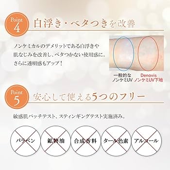 Denovis 美白美容液＆ノンケミUV下地 自然素材にこだわる美容・健康製品 - WELLBEST（ウェルベスト
