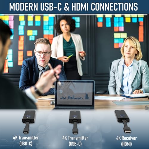 wireless presentation system 4K product image