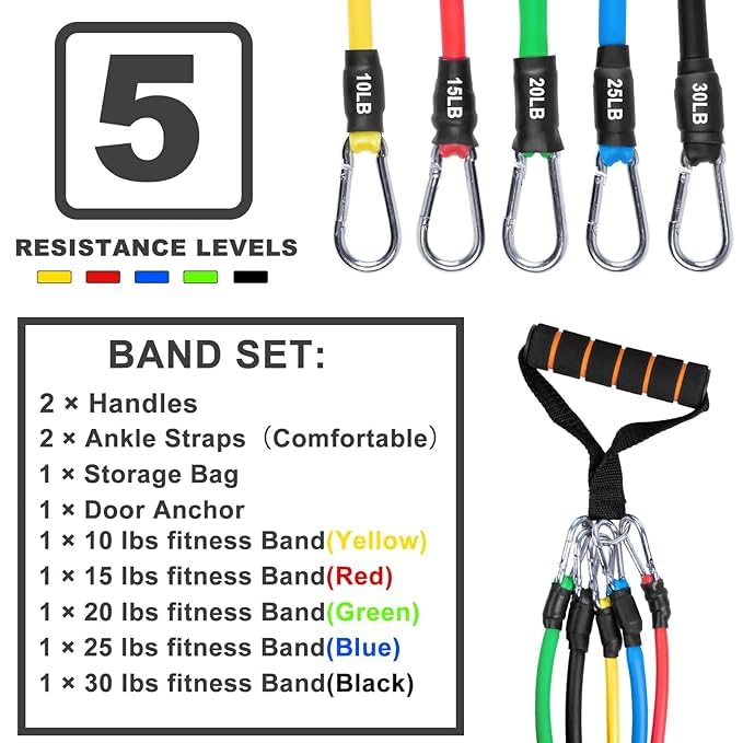Viulvuk Home Gym Workout Kit for Men & Women - Image 3