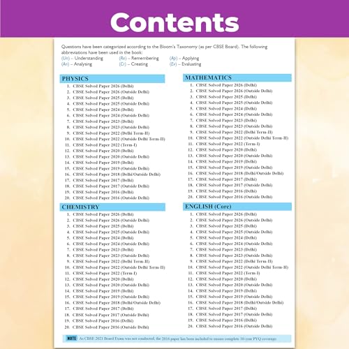 Image of PW CBSE Class 12 PYQs - Past 10 Years Solved Papers For 2027 Board Exams | Delhi & Outside Delhi Papers Covered | Physics, Chemistry, Maths, English