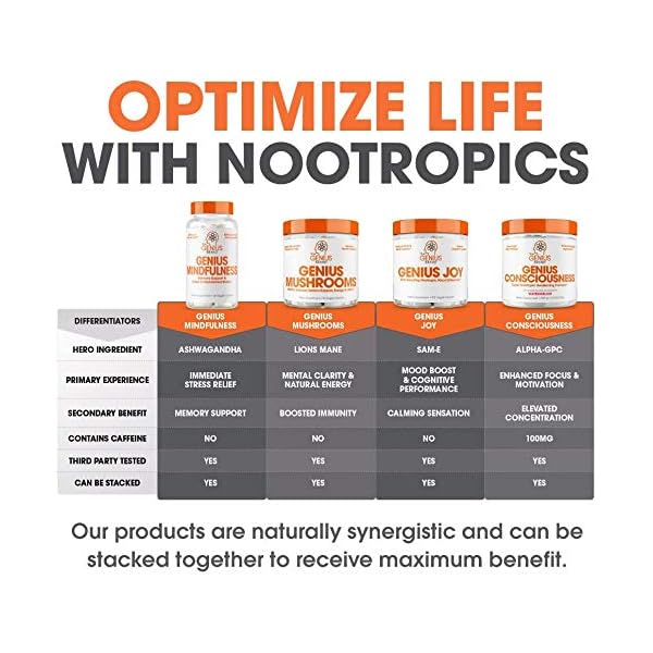Genius-Mushroom--Lions-Mane-Cordyceps-and-Reishi--Immune-System-Booster-Nootropic-Brain-Supplement--Wellness-Formula-for-Natural-Energy-Stress-Relief-Memory-Liver-Support-90-Veggie-Pills Genius Mushroom - Lions Mane, Cordyceps and Reishi - Immune System Booster & Nootropic Brain Supplement - for Natural Energy, Memory & Liver Support, 90 Veggie Pills