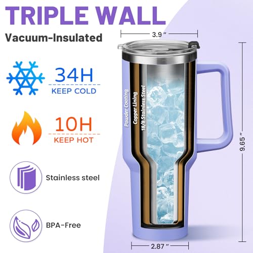 Image of ICIOI 40 oz Insulated Tumbler with Handle & Straw Spout Lid, Coffee Mug