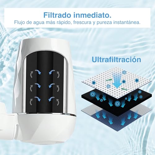 Lista de Repuestos para Filtros de Agua . 22 Repuestos para Filtros de Agua marca PURA SOMOS AGUA (2)