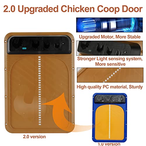 Automatic Chicken Coop Door Opener, Automatic Chicken Door With Light Sensor, Waterproof Auto Chicken Coop Door Battery Powered, Electric Chicken Gate Opener For Safe Chicken Rearing #TOP5