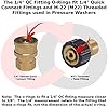 Captain O-Ring - Power Pressure Washer O-Rings for 1/4 Quick Coupler, High Temperature Viton FKM (10 Pack)