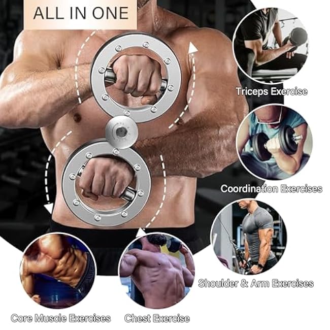 Rotating Burn Machine, Forearm Strength Trainer, 10 Pounds Rotating Arm Machine w/ 360 Degree Rotating Grips, Shoulder Workout Adjustable Resistance Spinning Burn Rotator Machine for Exercise