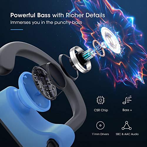 Mpow Flame Bluetooth Headphones V5.0 IPX7 Waterproof Wireless headphones,Bass+ HD Stereo Wireless Sport Earbuds, 7-9Hrs Playtime, cVc6.0 Noise Cancelling Mic for Home Workout,Running,Gym Blue Grey