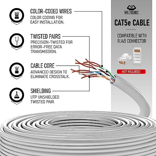 Mr. Tronic Bulk Cat 5E Ethernet Cable 25m, High Speed LAN Ethernet Network Cable, 25m Bulk Cat5E Internet Cable 1 Gbps, 100 MHz, ADSL AWG24 Bulk Cable, UTP CCA Cable (25 Meter, Grey) - Image 2