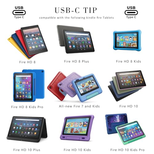 Ladegerät Kompatibel mit Kindle Fire Tablet, Fire HD 7 8 9 10, Fire HDX 7” 8.9”, Paperwhite, Ladekabel für Oasis E-Reader, Fire TV Stick usw,Netzkabel mit USB-C und Micro USB Kabel