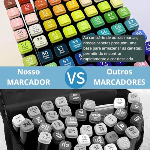 Conjunto de Marcadores 262 Cores de Pontas Duplas, Marcadores Permanentes para Desenho, Para Criança