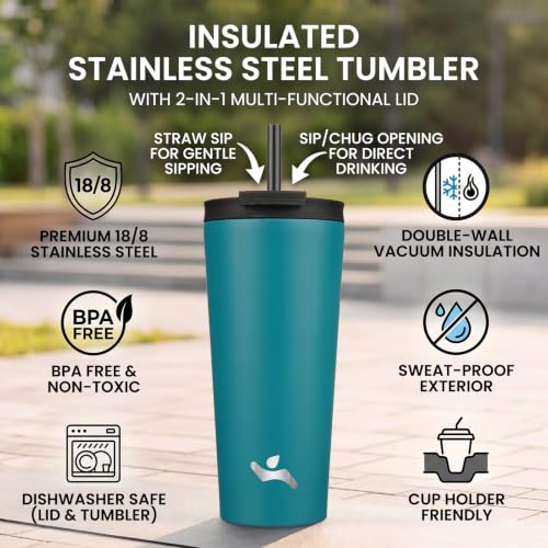 Image of Konokyo 18 oz Insulated Tumbler Water Bottle with Straw Lid, Blue