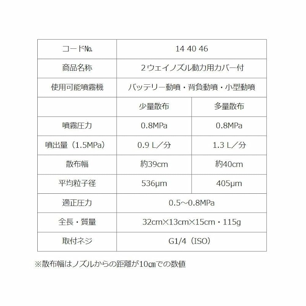 草地科学実験・調査法 草地科学実験・調査法 草地科学実験・調査法 |